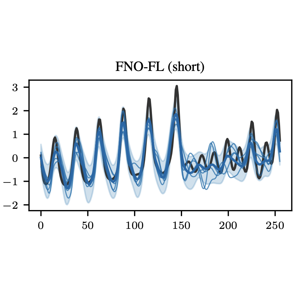 uq-for-fnos.png